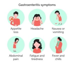 Gastroenteritis-stomach-flu