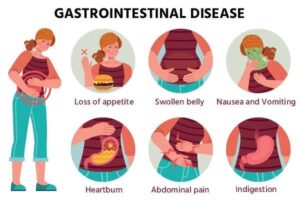 Gastrointestinal symptoms
